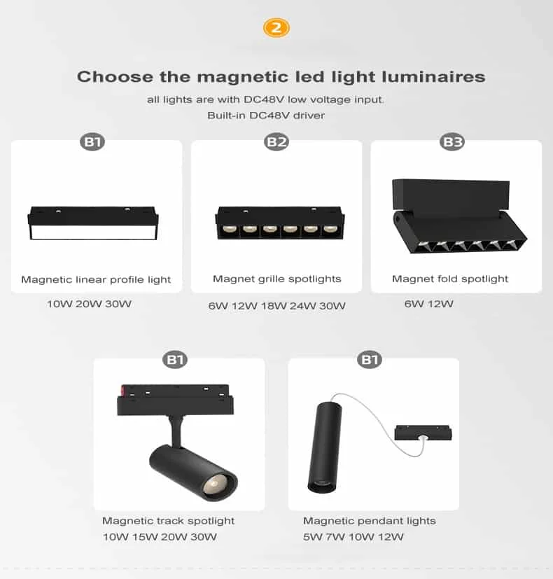 Magnetische LED-Leuchten DC48V 1