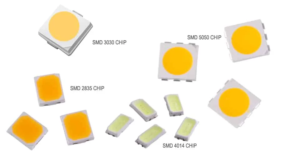 SMD-LED-Gehäuse