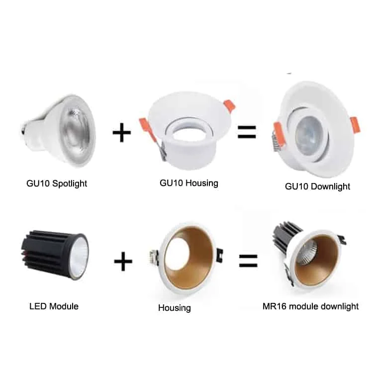 GU10-Downlight