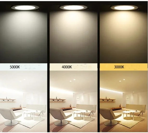 Farbtemperatur von LED-Leuchten