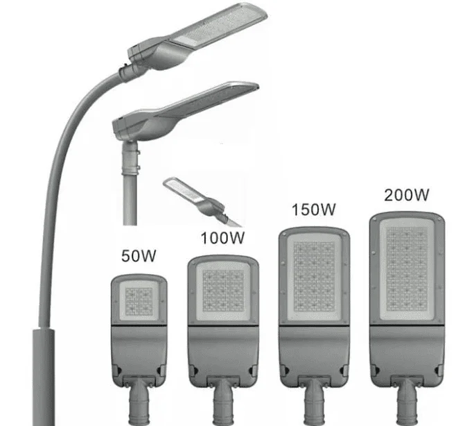 LED-Straßenleuchten