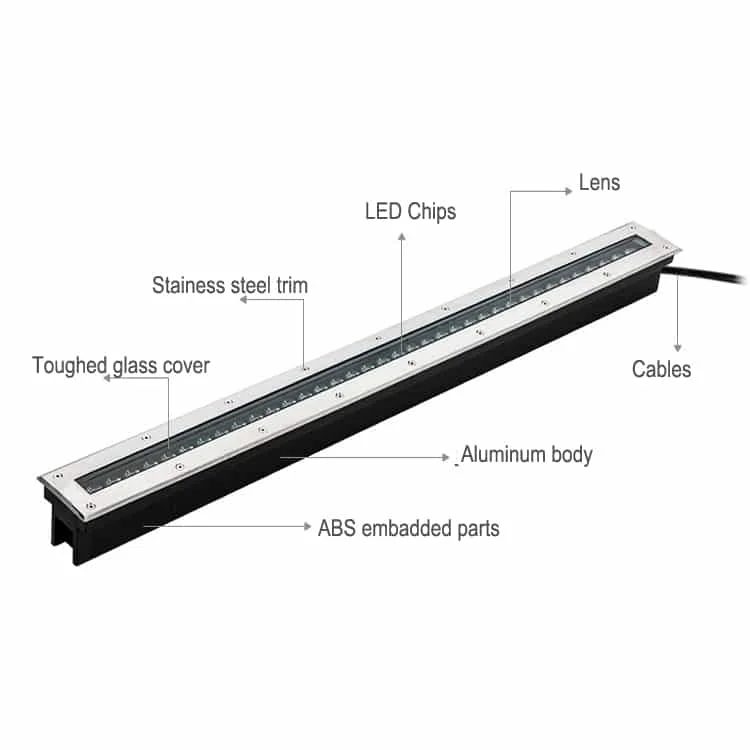 Lineare Einbaubeleuchtung