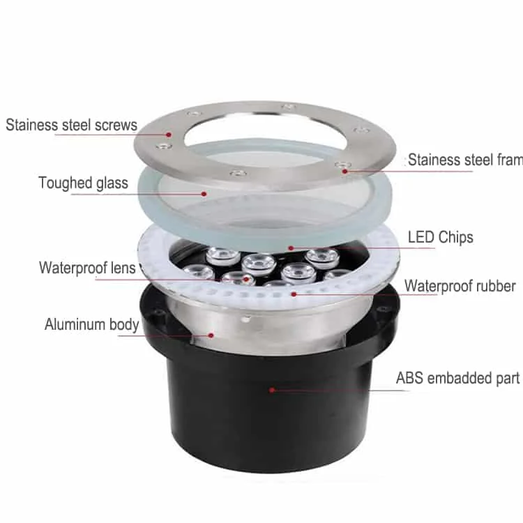 LED-Einbauleuchten